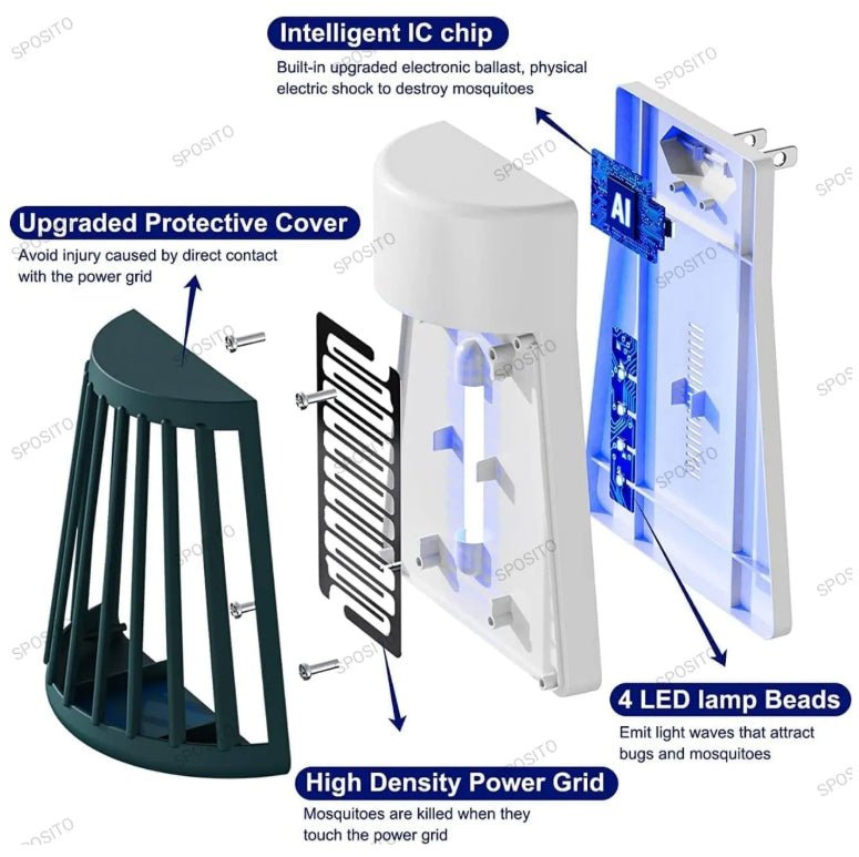 Electric Mosquito Killer Lamp | Small Indoor Insect Trap Machine for Home Use - Mahal Al MadinahMahal Al MadinahMahal Al MadinahElectric Mosquito Killer Lamp | Small Indoor Insect Trap Machine for Home Use Mahal Al MadinahElectric Mosquito Killer Lamp | Small Indoor Insect Trap Machine for Home Use