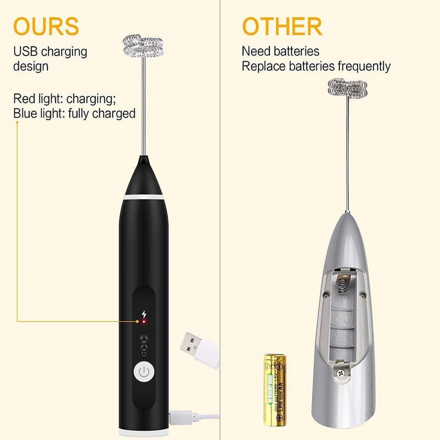 Original USB Rechargeable 2 in 1 Electric Coffee Beater | 3 Speed Modes Milk Frother & Egg Beater - Mahal Al MadinahMahal Al MadinahMahal Al MadinahOriginal USB Rechargeable 2 in 1 Electric Coffee Beater | 3 Speed Modes Milk Frother & Egg Beater Mahal Al MadinahOriginal USB Rechargeable 2 in 1 Electric Coffee Beater | 3 Speed Modes Milk Frother & Egg Beater