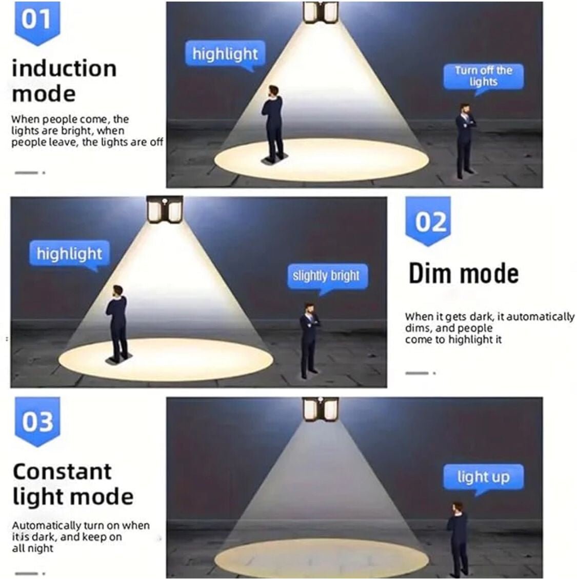 SP Dealz Solar Sensor Wall Light – Motion Sensor Outdoor LED Lamp for Home & Garden Décor - Mahal Al MadinahMahal Al MadinahMahal Al MadinahSP Dealz Solar Sensor Wall Light – Motion Sensor Outdoor LED Lamp for Home & Garden Décor Mahal Al MadinahSP Dealz Solar Sensor Wall Light – Motion Sensor Outdoor LED Lamp for Home & Garden Décor